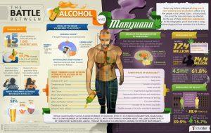 co-jest-gorsze-marihuana-czy-alkohol-1